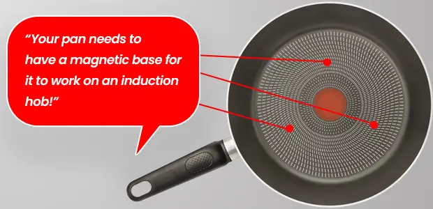 how to use normal pan on induction hob